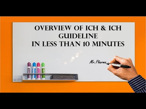 OVERVIEW OF ICH & ICH GUIDELINES IN LESS THAN 10 MINUTES | PHARMA PORTAL