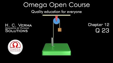 H. C. Verma Solutions - Chapter 12, Question 23