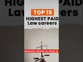@lawpassion_24 #advocate #law #lawyer #judiciary #justice #judicial #judiciarypreparation