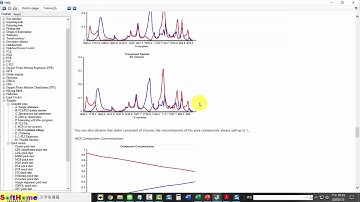 17 Tutorial J 1 : MCR constraint settings  ; 多變量曲線分辨率 限制設定