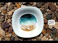 МОРЕ В ТАРЕЛКЕ Техника RESIN ART МОРЕ В ТАРЕЛКЕ Техника RESIN ART