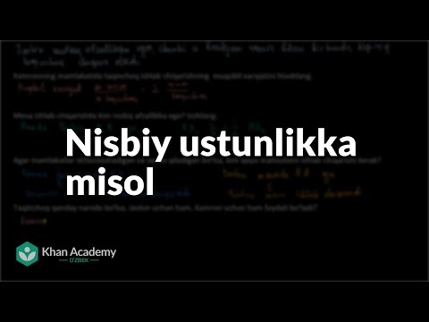 Video: Misol bilan iqtisodiy buyurtma miqdori nima?