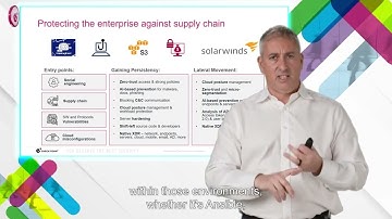 Protecting Against Software Supply Chain Attacks