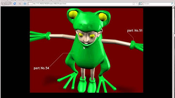 3DCG compression algorithm No3