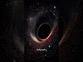 حاضری بری اونجا نجوم فکت سیاره کهکشان کیهان دانستنی Space زمین