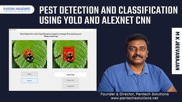 Pest Detection and Classification using Deep Learning Matlab