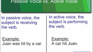 Using the Active and Passive Voice in Writing