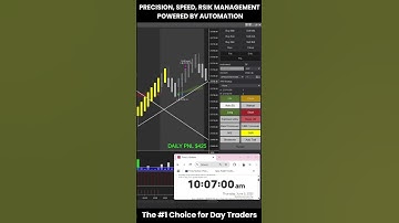 Break Free from Emotional Trading | Sniper Auto-B Bot Live in Futures #slingshotbot
