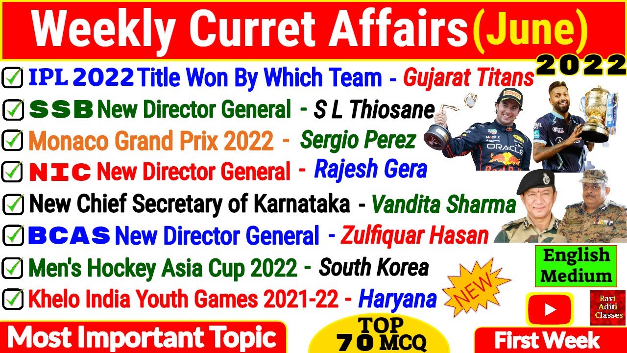 Weekly Current Affairs 2022 | June First Week | Current Affairs 2022 in English
