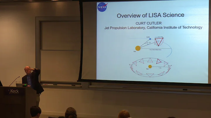 An Overview of Lisa Science