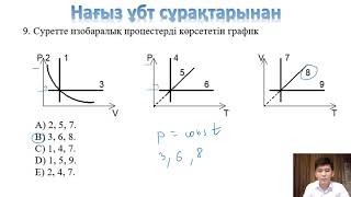 картинка: Ұбт физика Изопроцестер оңай шығару әдістері
