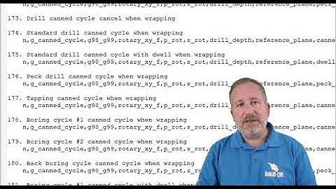Post Processor Modification Seminar