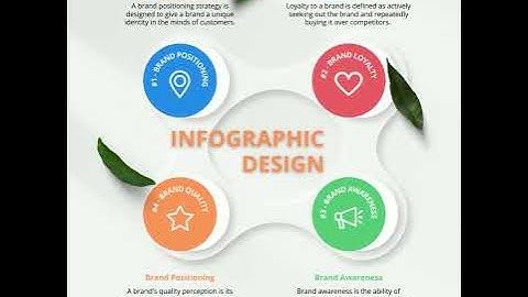 Infographic Design #infographicdesign #infographic #infographics #graphicdesign