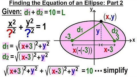 Algebra - Ch. 39: Ellipse (5 of 8) Finding the Equation of an Ellipse: Part 2