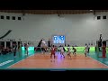 volleyball world championship u21