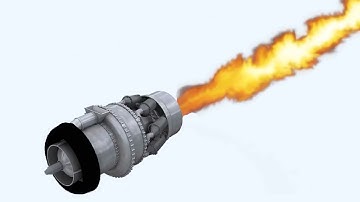 18  ATPL Training   Gas Turbine Engines #18 Engine Starting