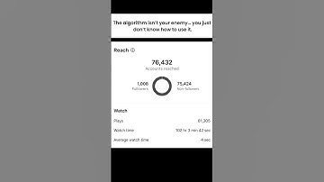 3 Algorithm Secrets That Make Reels Go Viral#YouTubeShorts#AlgorithmTips#ContentGrowth#ReelsHacks