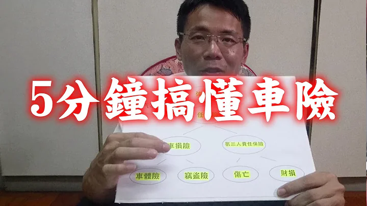 【汽車經驗分享】車險很簡單，一看就懂 - 天天要聞