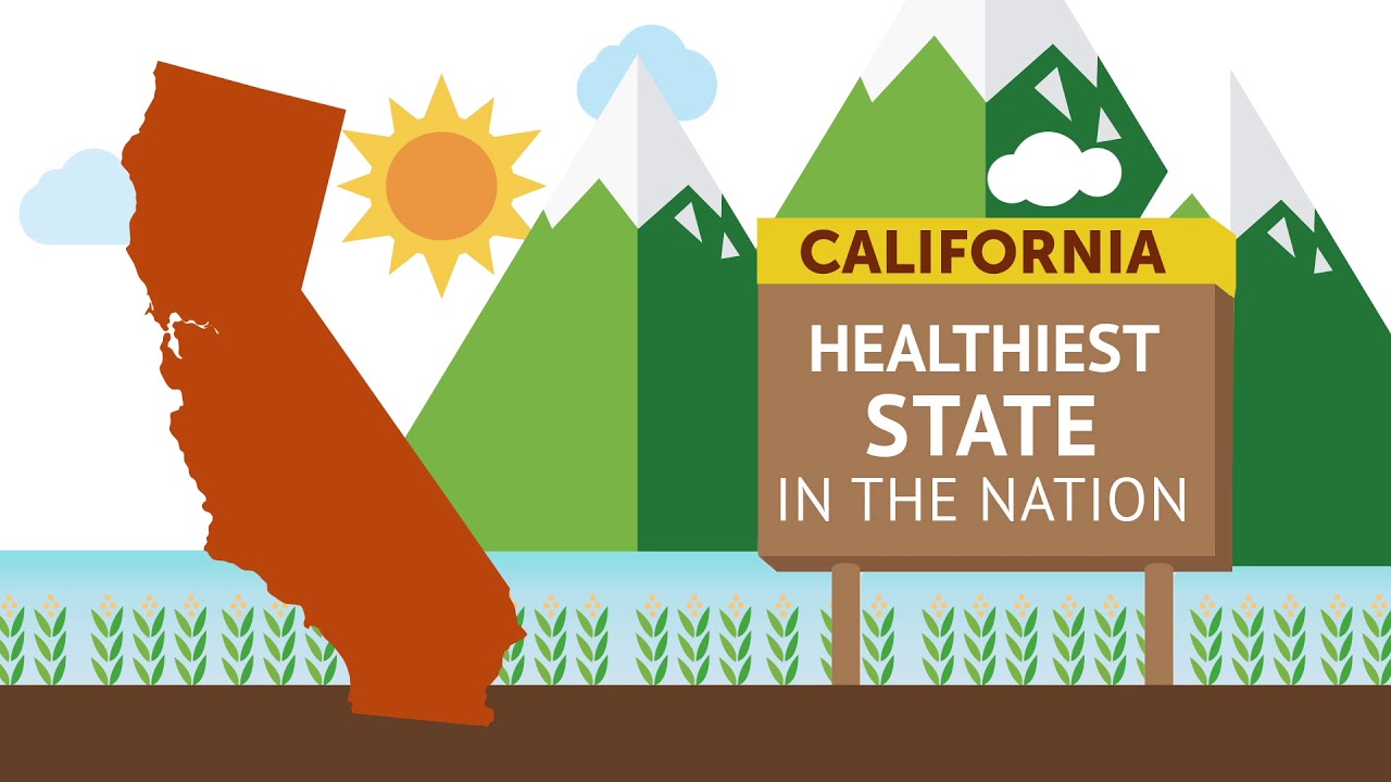 Let's Get Healthy California YouTube