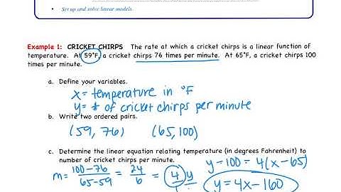 Day 6 Linear Modeling (Cricket Chirps)