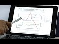 Unidentified Aerial Phenomena Analysis