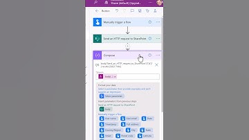 Find your SharePoint list: Power Automate SharePoint REST API oData Filters #shorts