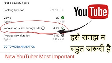 impressions click through rate kitna hone se video viral hoga | click through rate youtube