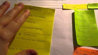 Cognative Walkthrough of a Paper Prototype of a Local Area Social Media Sites
