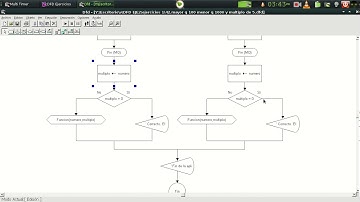 Algoritmo que pida un numero, solo si es mayor a 100 y menor a 1000 lo mostrará//Algortimos 1 minuto