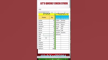 Inventory management and Stock Track in excel by @JobXcel95984  #exceltips #exceltutorial #excel