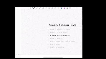 Priority Queues and Heaps