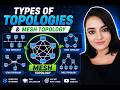 Types of Network Topology| Mesh Topology