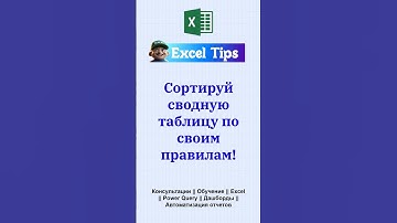 Как отсортировать сводную таблицу по-своему? #эксель #excel #powerqueryeditor #обучениеперсонала