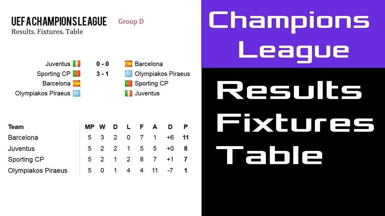 fixtures uefa champions league 2018