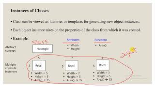Lecture9 part1  Introduction to class