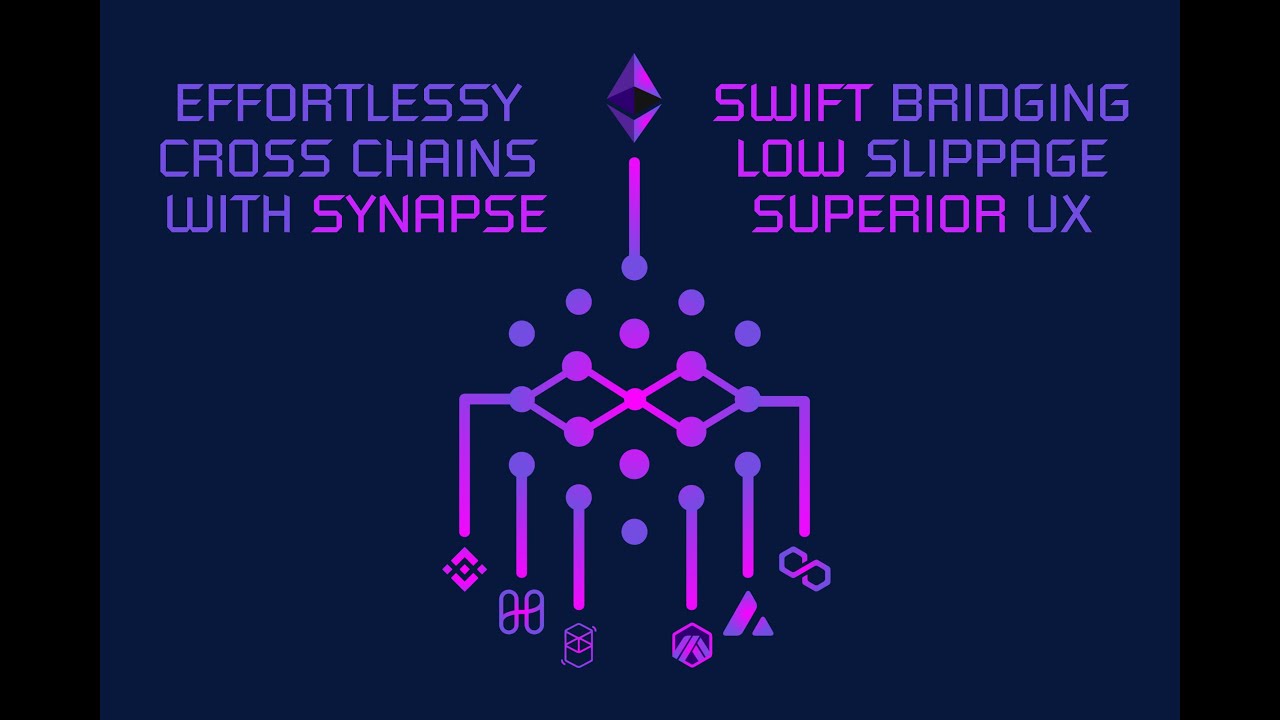 Synapse Labs on X: Announcing Synapse X - Modular bridging