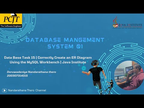 Data Base Task 15 | Correctly Create an ER Diagram Using the MySQL Workbench | Java Institute