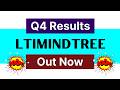 LTIMINDTREE Q4 Results 2026 • LTIMINDTREE Q4 Results • LTIMINDTREE Share Latest News • LTIMINDTREE