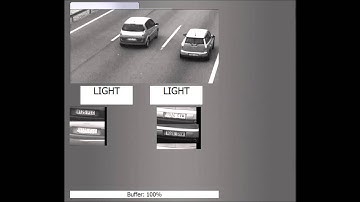 2 Video Based Vehicle Classification.wmv