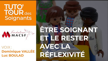 La Réflexivité