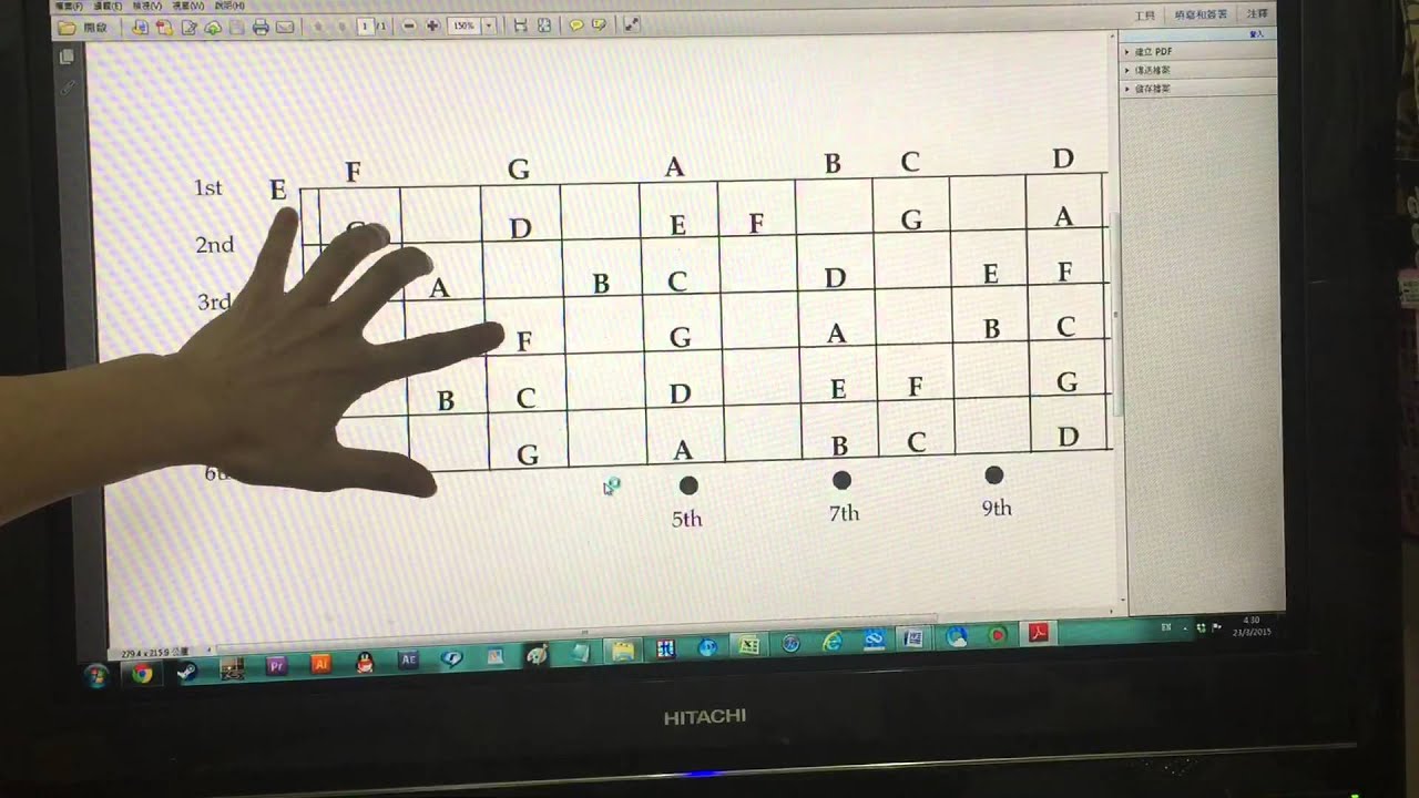 [結他教學] chord 和絃結構 20分鐘學識 及用途