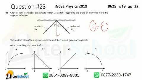 0625_w19_qp_22 #23 - Properties of Waves, Including Light and Sound - IGCSE Physics 2019