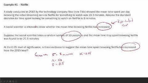 Hypothesis Testing for a Mean - Sigma Known - P-Value Approach