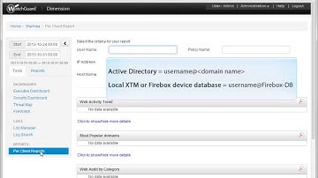WatchGuard - Dimension View Web Activity by User