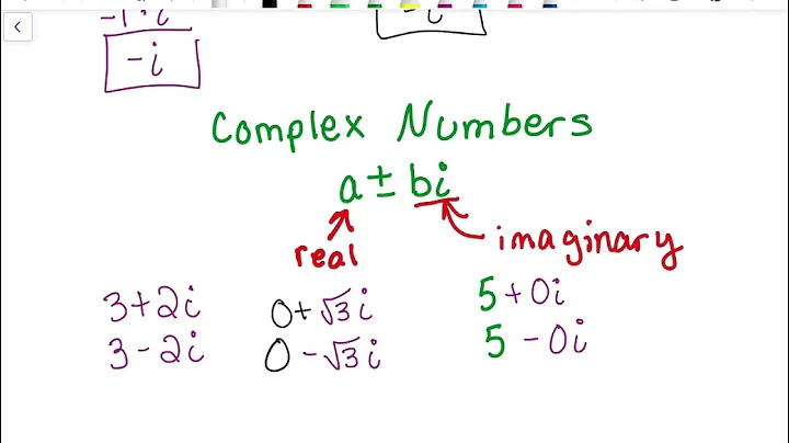 Video complex numbers
