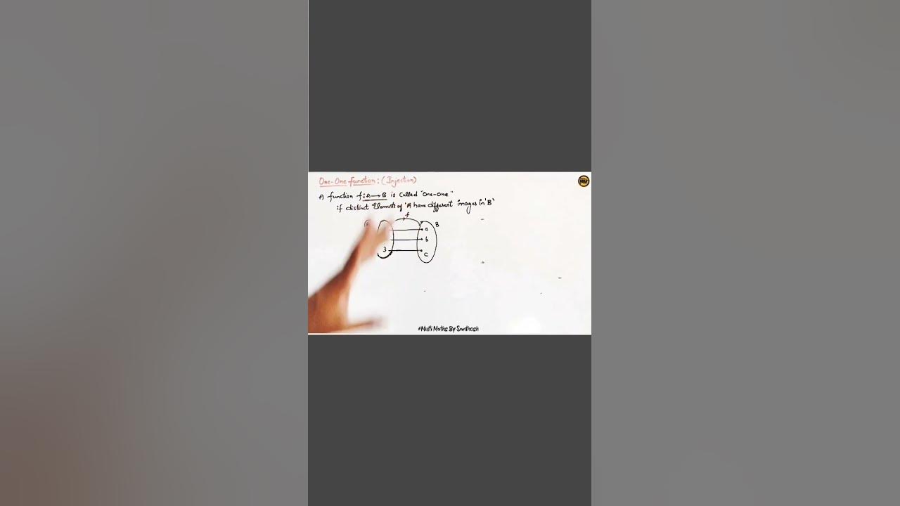What is one one function injection functions maths mathsshorts 
