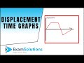 Displacement Time Graphs in Motion Analysis