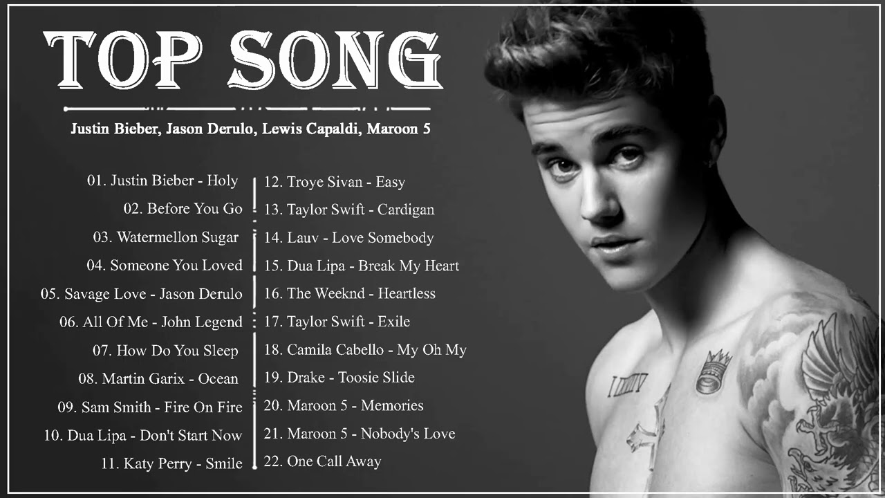  100 Best Popular Songs Of 2021 YouTube