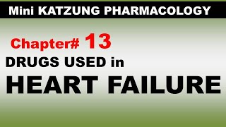 Chp#13Mini KATZUNG Pharma | Drugs Used in HEART FAILURE | Angina Pectoris | Dr Asif Lectures