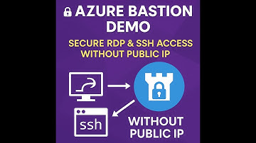 Azure Bastion demo | Secure RDP & SSH Access Without Public IP | Learn step by step